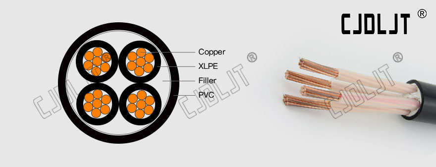 0.6/1kv XLPE insulated power cable