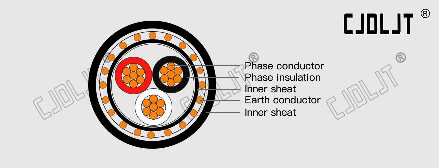 4 Core Round Copper Concentric Cable