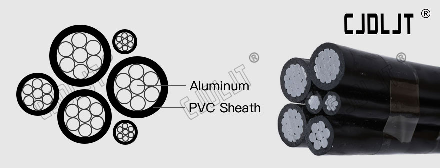 Aerial Bundled Cable with IEC60520 Standard
