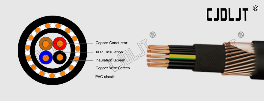 0.6/1KV N2XSY cable