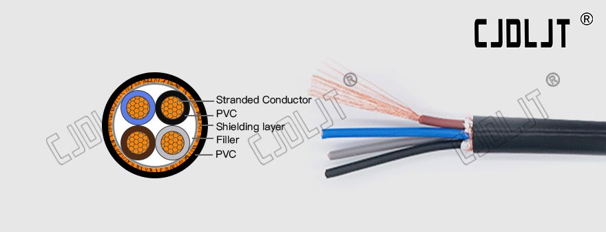 Stranded conductor and copper wire braid shield control cable