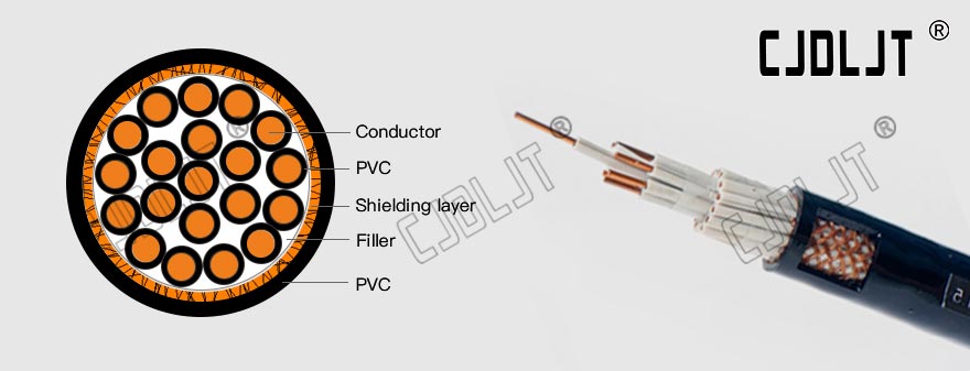 Copper wire braid control cable