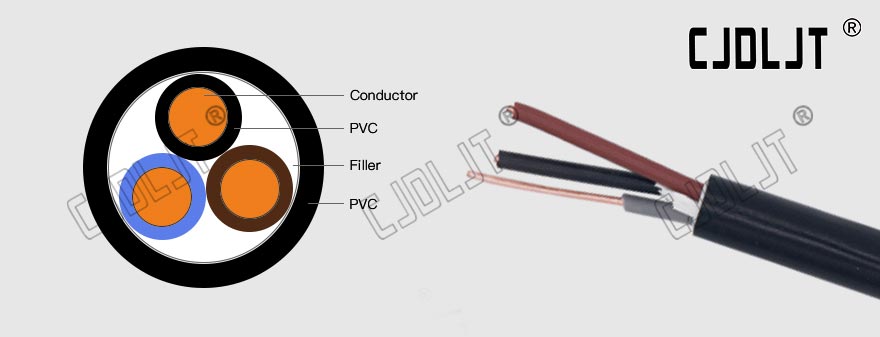 PVC Insulated and Sheathed Control Cable
