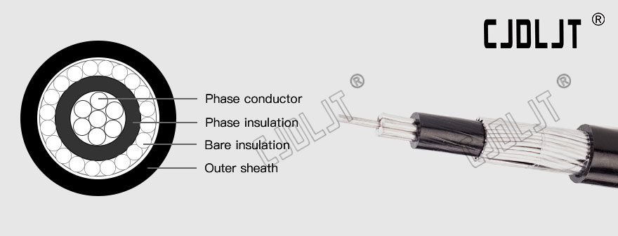 alumium cable, concentric cable, 2 care cable, power cable, overhead cable