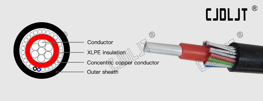 alumium cable, concentric cable, two core cable, copper cable, communication cable, power cable