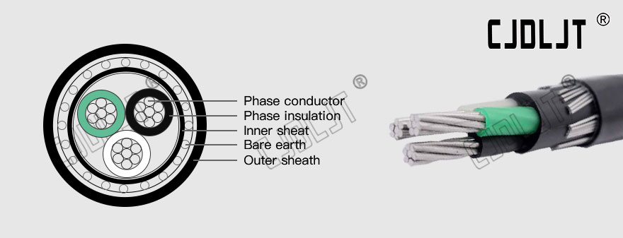 4 Core Aluminium Concentric Cable