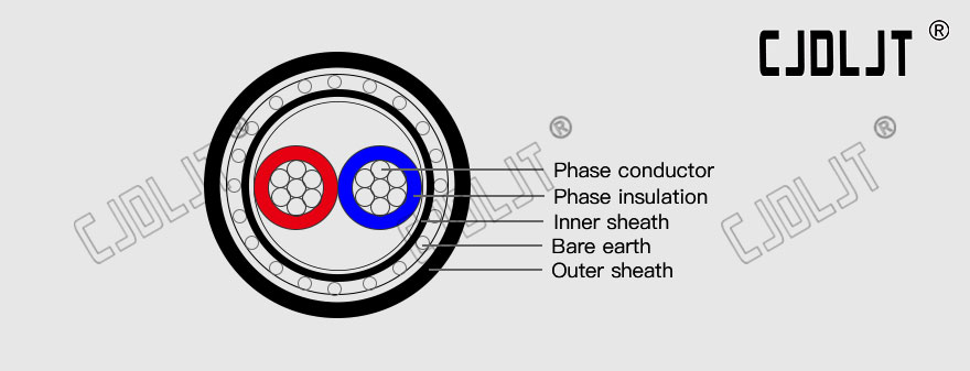 3 Core Round Aluminum Concentric Cable