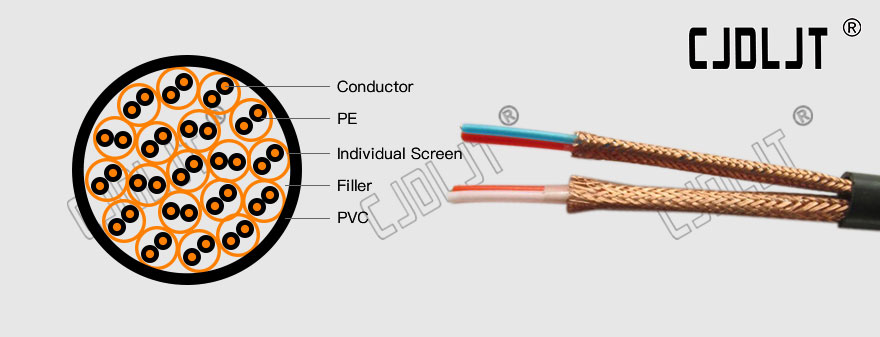 300/500V individual screen shield instrument cable