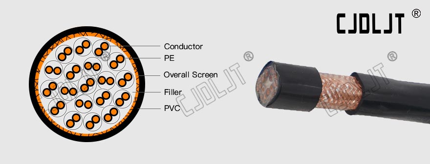 screen shield PE insulation instrument cable