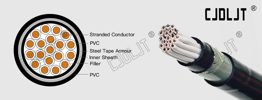 PVC insulated PVC sheathed control cable