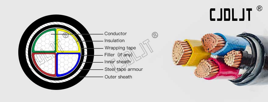 Steel Tape Armour Power Cable