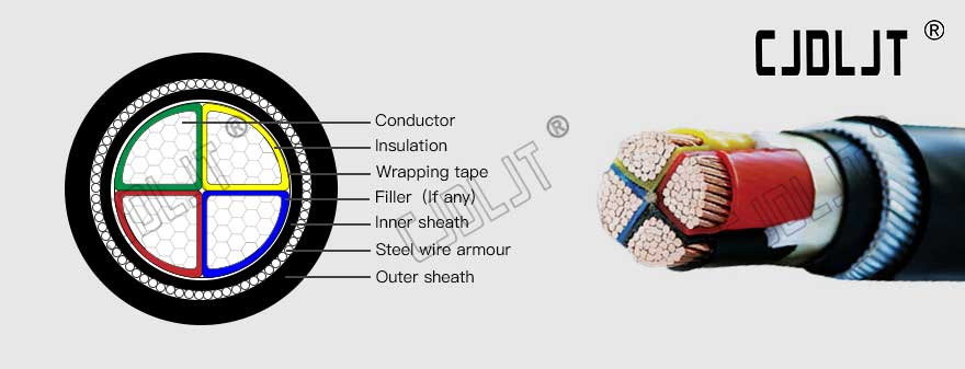 Steel Wire Armour Power Cable