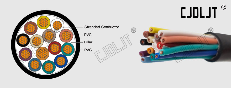 Multi core control cable
