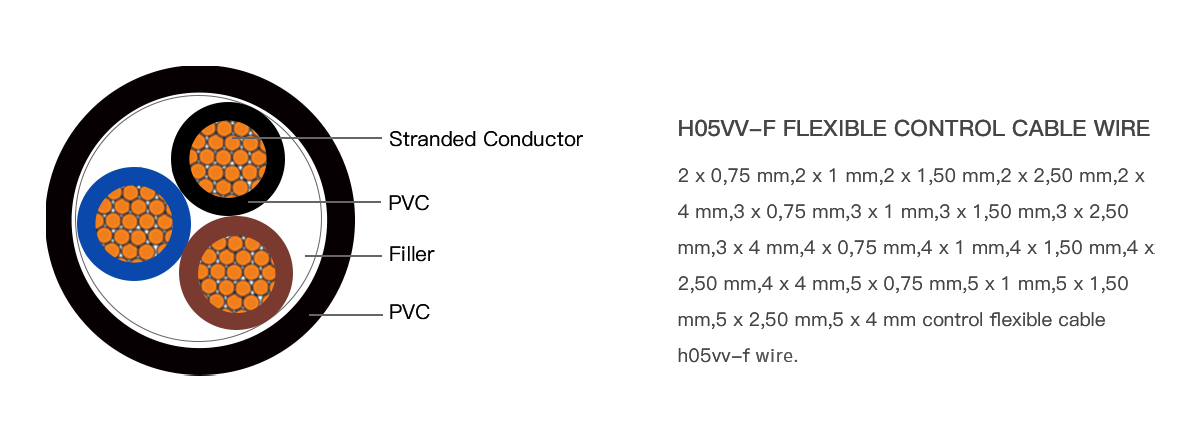 copper core control cable flexible H05VV-F 300/500V