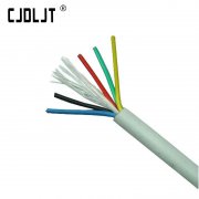 Control cable application scenarios and general parameters Part II