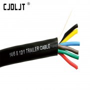 Control cable application scenarios and general parameters